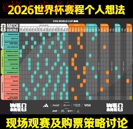 2026世界杯投注实时最佳策略解析 2026世界杯投注实时最佳策略解析