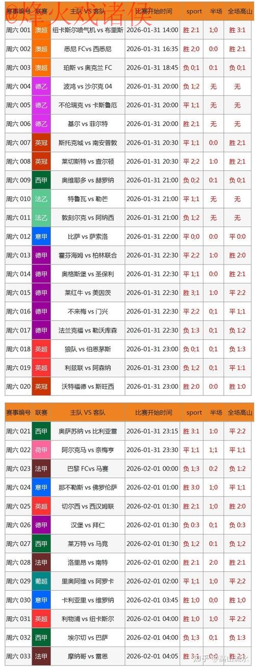 2026世界杯热门买球APP推荐分析